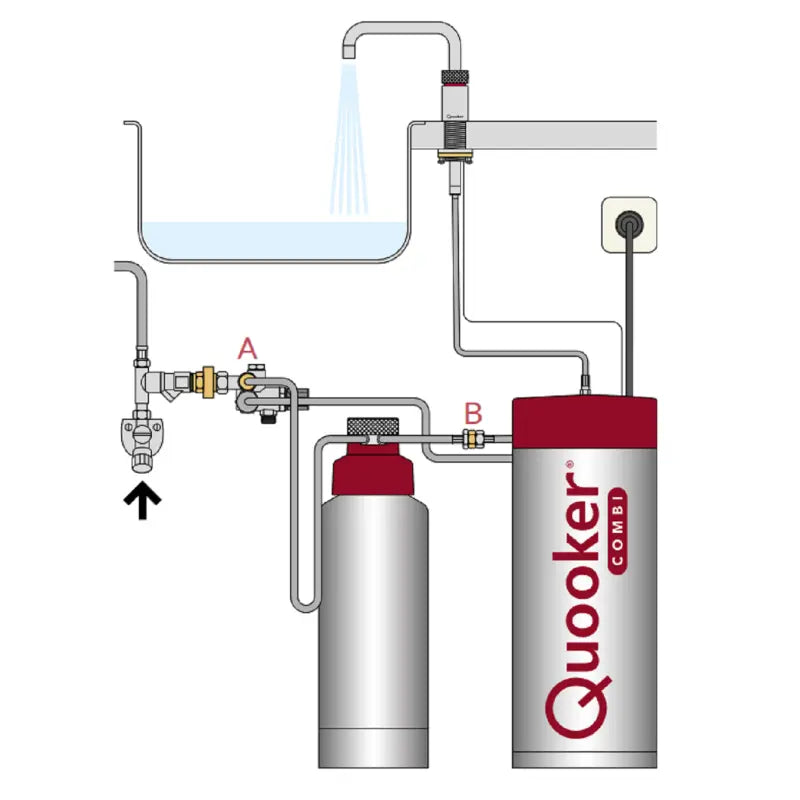 Quooker Scale Control R (Entkalkungsgerät für das Kochendwasser-Reservoir) SCR